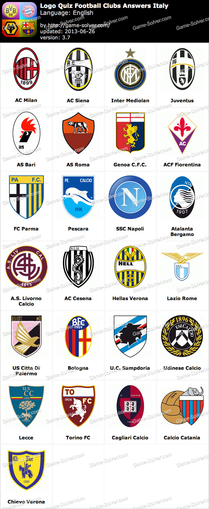 Logo Quiz Football Clubs Answers Italy • Game Solver